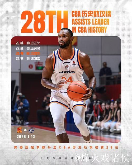 大鲨鱼为何无缘十连胜?卢伟赛后这样解释 大鲨鱼为何无缘十连胜?卢伟赛后这样解释