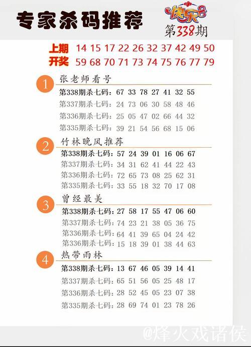015期财叔排列三预测奖号:通杀一码 015期财叔排列三预测奖号:通杀一码
