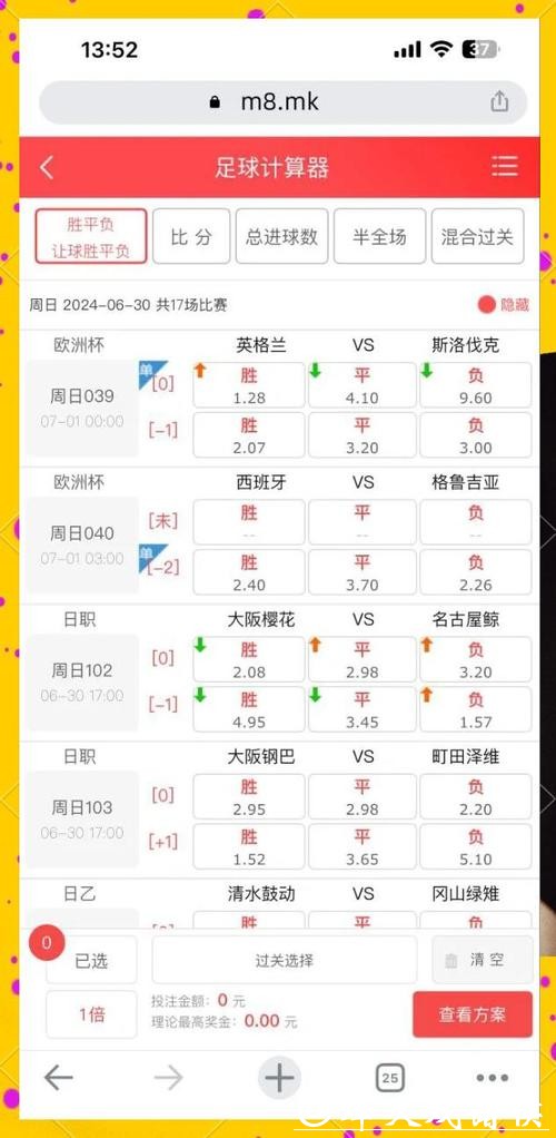 世界杯买球高赔率玩法推荐指南