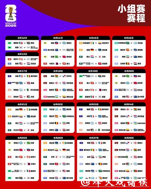 掌握2026世界杯下注数据轻松赢利