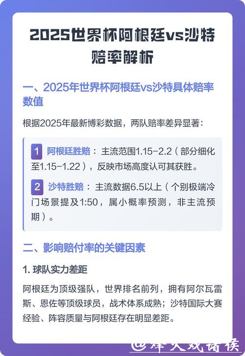 世界杯下注平台:关注赔率变化的重要性 世界杯下注平台:关注赔率变化的重要性