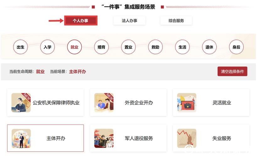 世界杯外围投注：线上平台选择指南