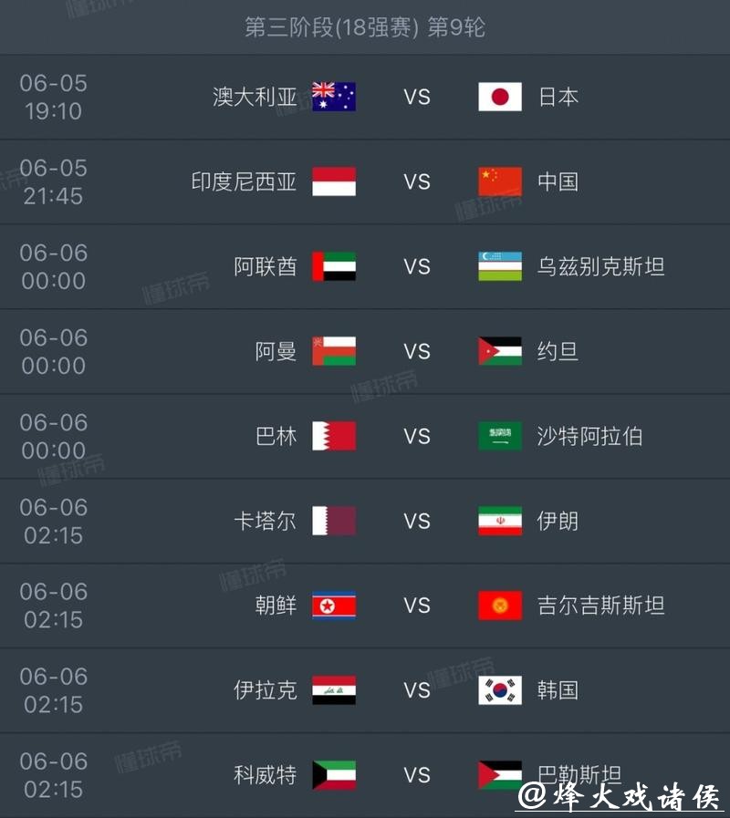 2026世界杯比分：射手榜成绩一览表