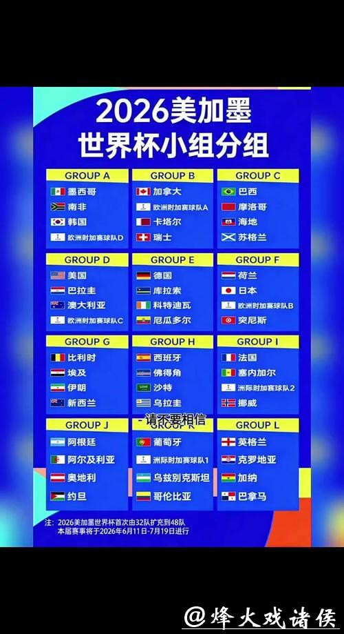 2026世界杯下注：如何避开常见陷阱