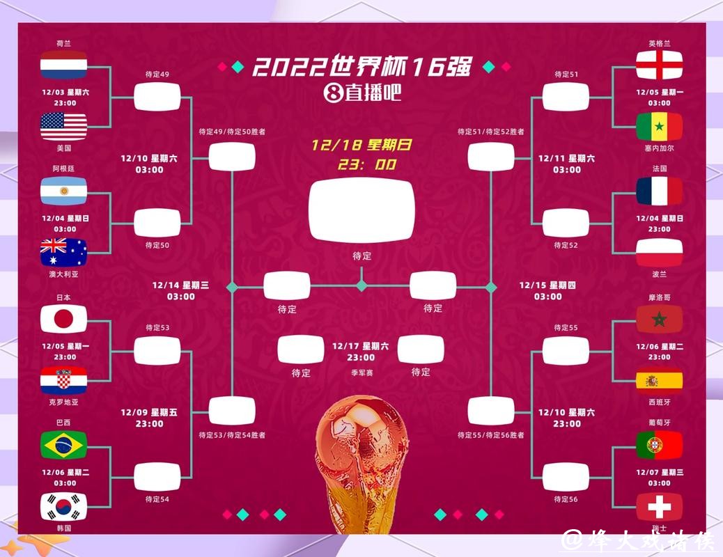 世界杯竞猜平台：大数据如何助力你赢大奖