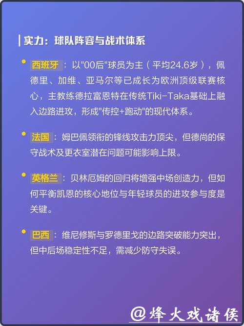 世界杯预测：夺冠概率如何精确计算