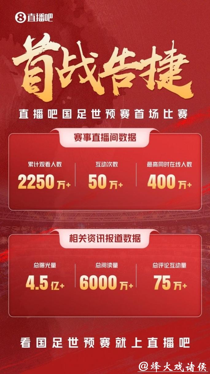 世界杯安全下注平台：高清直播同步赛事盛况