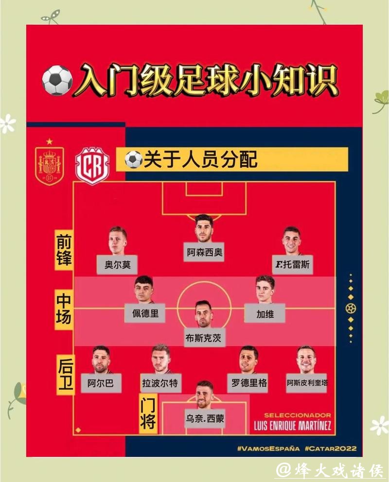 世界杯下注玩法详细介绍与教学 世界杯下注玩法详细介绍与教学